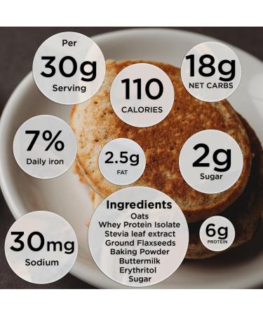 Superior Bakes Energy Pancake Mix. Made With Whole Grains. No Sugar Added. Added Protein. - Buy Online on GoSupps.com