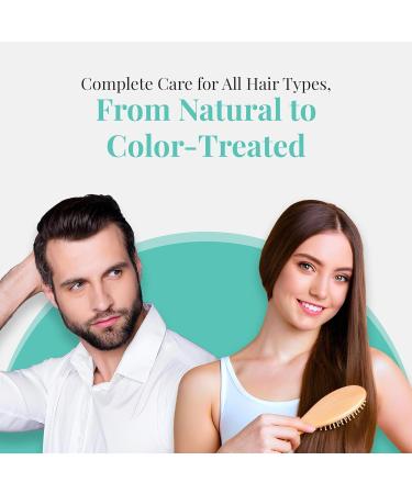 Kallos KJMN Shampoo - Keratin & Milk Protein for Dry Damaged Hair - Sulfate & Paraben Free - 34 oz Frizz Control & Nourishing Formula - Buy Online on GoSupps.com