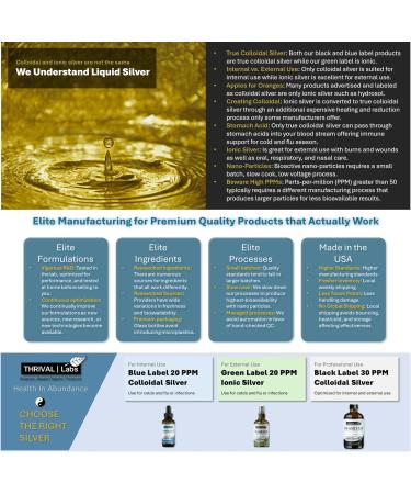 Thrival Labs Ionic Colloidal Silver Liquid 20 PPM Bio Active for Immune Support Glass Bottle 16oz Organic Supplement - Buy Online on GoSupps.com