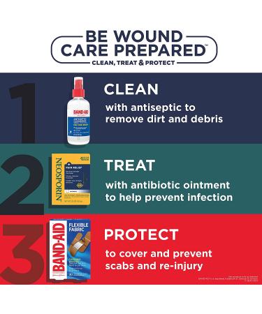 Band-Aid Pain Relieving Antiseptic Cleansing Spray with Pramoxine HCl - 8 fl. Oz - Buy Online on GoSupps.com