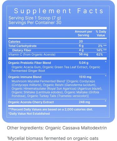 Premier Research Labs Premier Fermented Mushroom Blend - Reishi Mushroom Powder Mushroom Extract for Drinks Coffee Mushroom Complex with Turkey Tail Cordyceps for Immune & Gut Health - 7.4 oz - Buy Online on GoSupps.com