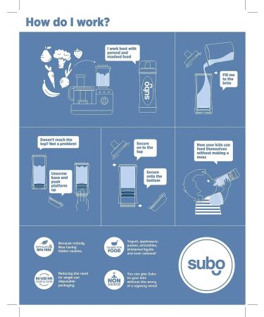 Subo Baby Food Bottle in Lavender - Mess-Free Feeding Solution - Buy Online on GoSupps.com