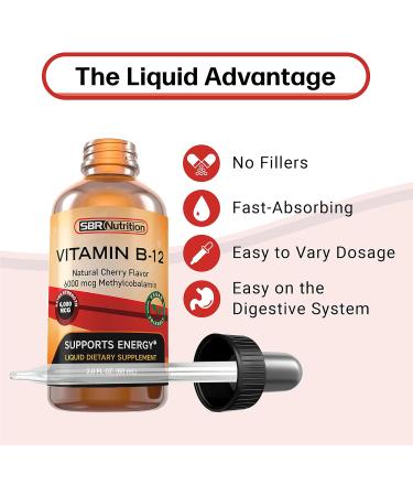 MAX Absorption Vitamin B12 6000mcg Sublingual Liquid Drops - 60 Servings, Non-GMO Vegan Friendly - Buy Online on GoSupps.com
