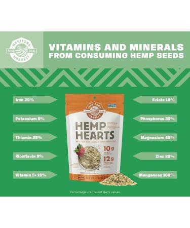 Manitoba Harvest Hemp Organic Max Protein Powder Unsweetened 454g with 20g protein and 4.5g Omegas 3/6 per Serving & Hemp Hearts 454g - Buy Online on GoSupps.com
