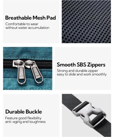 WATERFLY Bum Bag | Sports Waist Bag for Women & Men | Running Fitness Jogging Hiking | Peacock Blue - International Shipping - Buy Online on GoSupps.com
