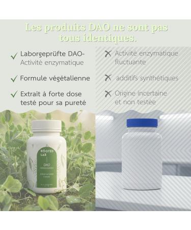 120 caps DAO VEGAN Haute dose 300 000 HDU par dose journali re G lules gastro-r sistantes Enzyme DAO 100% v g tale avec 500 mg de pousses de pois - Buy Online on GoSupps.com