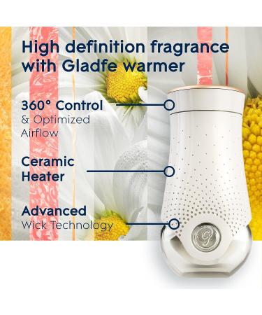 Glade PlugIns Refills Air Freshener 5-Pack - Joyful Citrus & Daisies Scented Essential Oils 3.35 Fl Oz - Buy Online on GoSupps.com