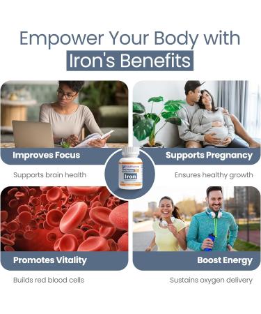 Polysaccharide Iron Complex 150mg for Anemia Support - Prevention & Treatment of Iron Deficiency, Supports Red Blood Cells Formation, Gentle on The Stomach, High Potency, USA-Made, 100 Capsules - Buy Online on GoSupps.com