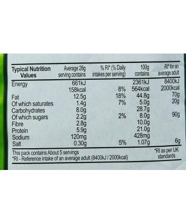 Cofresh Jumbo Salted Pistachios 150g - Buy Online on GoSupps.com