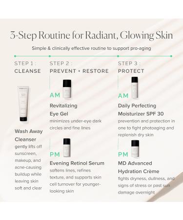 Bundle of MDSolarSciences MD Advanced Hydration Cr me & Evening Retinol Serum | Anti-Aging Nighttime Skincare Routine | Hyaluronic Acid Ceramides & Peptides | Reduces Wrinkles & Dark Spots - Buy Online on GoSupps.com