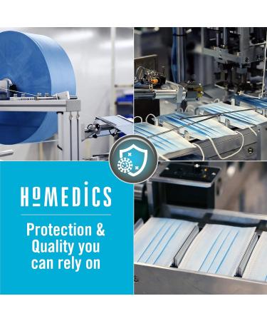 Buy Homedics IIR Medical Disposable Masks - 50 pcs | Three-Layer Respiratory Protection Adjustable Nose Bracket Dust Protection - Buy Online on GoSupps.com