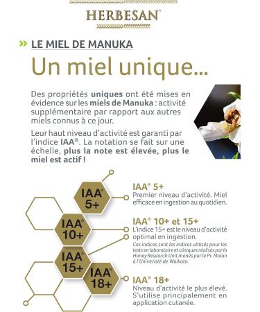 Herbesan 12 FURED BALLS MANUKA HONEY ACTIVE | IAA10+ (MGO263+) | IDEALS FOR THE THROAT - Buy Online on GoSupps.com