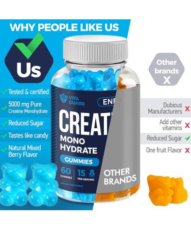 5000mg Creatine Monohydrate Gummies - Ultimate Muscle Builder & Energy Booster for Men & Women (2 Pack - Buy Online on GoSupps.com