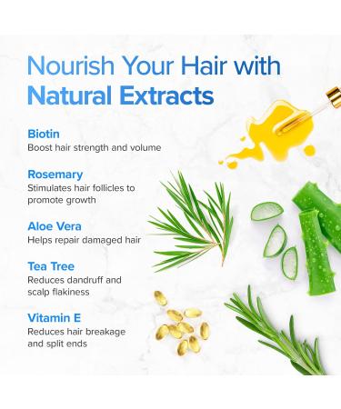Biotin Hair Growth Shampoo & Conditioner Set - Sulfate-Free for Thinning & Color Treated Hair - Deep Conditioning for Dry Damaged Hair - Made in USA (16 oz x 2) - Buy Online on GoSupps.com