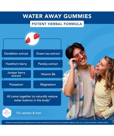 Water Away Gummies - Natural Diuretic for Men & Women | Reduce Water Retention & Bloat - Buy Online on GoSupps.com