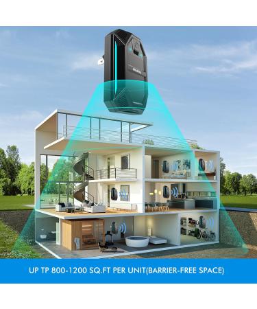 NexKey Upgraded Version Ultrasonic Pest & Insect Repeller Ultrasonic Repellent for Roach Electronic Plug in Pest Control 2 Mode Switching - Pack Of 6 - Buy Online on GoSupps.com