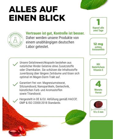 Buy Astaxanthin 12mg - Premium 60 Softgel Capsules Pure Haematococcus Pluvialis Enhanced with Vitamin E & Olive Oil 4-Month Supply - Lab Tested Quality - Buy Online on GoSupps.com