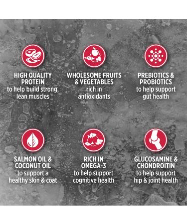 Nutrience Grain Free Subzero for Dogs - Prairie Red - 10 kg (22 lbs) Bag & Grain Free Subzero Large Breed Dog Food Prairie Red Formula 10 kg (22 lb) Bag - Buy Online on GoSupps.com