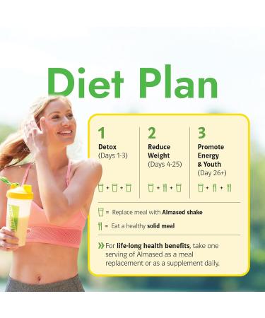 Almased Vanilla Meal Replacement Shake - Low-Glycemic High Plant Base Protein Powder- Nutritional Weight Health Support Supplement - Vanilla Flavor - 17.6 oz (1.1 Pound (3 Pack)) - Buy Online on GoSupps.com