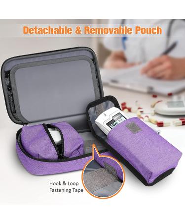 SITHON Diabetic Supplies Organizer Case - Portable & Water Resistant Travel Bag for Insulin Pens, Glucose Meter & More (Purple) - Buy Online on GoSupps.com