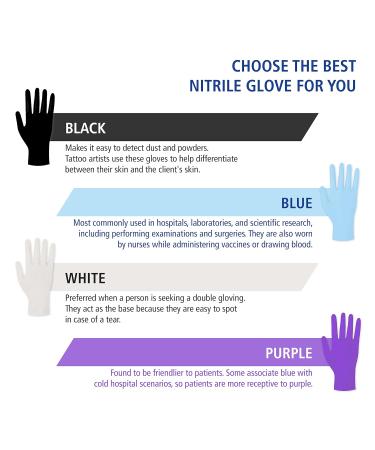 Meditrade Nitrile Examination Gloves - Medium, Powder-Free, Hypoallergenic, Heavy Duty, Long Cuff, Ambidextrous - Bulk Buy for Any Sector (Small, Violet) - Buy Online on GoSupps.com
