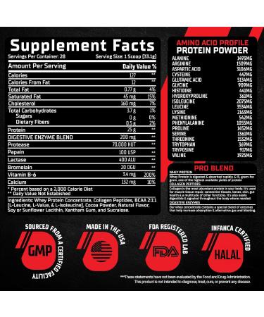 GMU SPORT - Whey Protein+ 28 Servings - No Filler Whey Protein Powder for Women and Men - Low-Calorie Sugar-Free Fast-Absorbing Protein Supplement for Muscle Growth & Recovery Double Chocolate - Buy Online on GoSupps.com