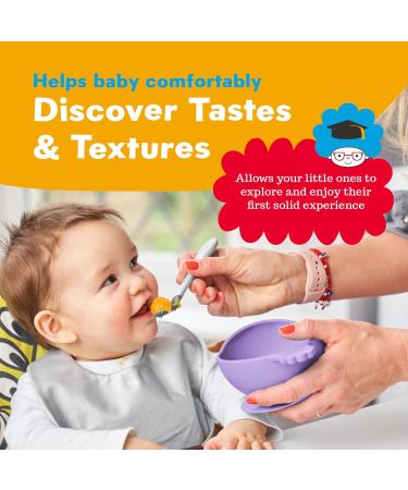 Nana's Manners Stage 1 Suction Bowl Set for Babies Aged 4 Months Plus - Weaning Bowl for Infant Kids - Purple - Buy Online on GoSupps.com