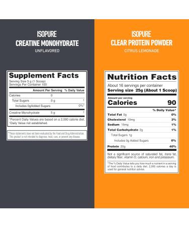 Isopure Bundle of Clear Whey Isolate Protein Powder Citrus Lemonade 16 Servings 100% Pure Creatine Monohydrate Powder Unflavored 100 Servings - Buy Online on GoSupps.com
