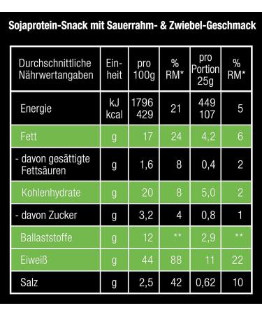 Layenberger High Protein Chips Sour Cream & Onion - 43.8% Protein Low Carb 3 Pack (75g each) - Healthy Snack Option - Buy Online on GoSupps.com