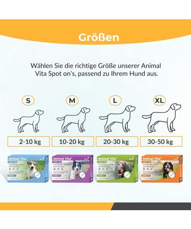 Animal Vita Spot On Tick Protection for Dogs | Reliable Tick & Flea Defense for Large Dogs (20-30kg) - Effective Ticking Agents - Buy Online on GoSupps.com