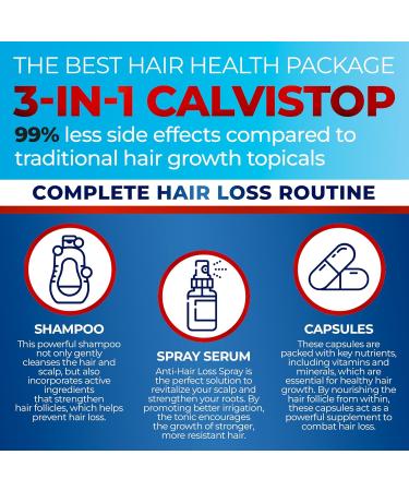 Hair Growth Shampoo & Serum Capsules | Ultra Strength Hair Thickening Spray | Hair Loss Prevention Supplement - 4oz & 60 Caps - Buy Online on GoSupps.com