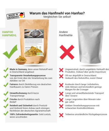 Organic Hemp Flour from Germany | Vegan Hemp Seed Flour 2000g | Free Recipe E-Book (PDF) | Biofeld Quality - Buy Online on GoSupps.com