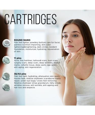 10 x 42 Pin Dermapen Needle Cartridges for M8 and A6S Dermapen (Only compatible with Dr Pen) - Buy Online on GoSupps.com