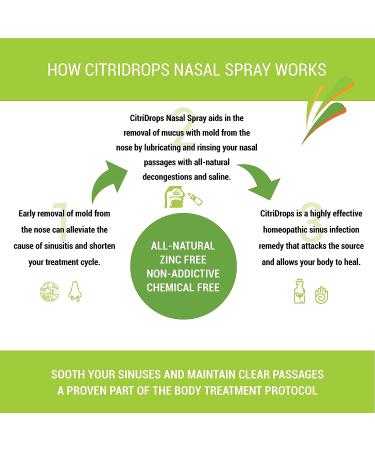 Micro Balance Nasal Spray - Natural Sinus Relief - Buy Online on GoSupps.com