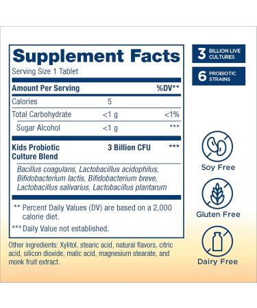 Renew Life Kids Probiotic Gummies - 3 Billion CFU - 60 Chewable Tablets - Buy Online on GoSupps.com