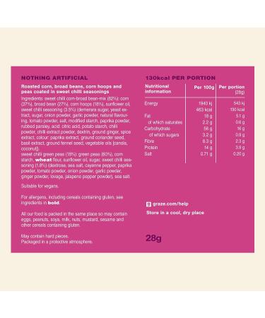 GRAZE Sweet Chilli Crunch Snacks Healthy Snacks Alternative for Crisps Mixed Nuts & Pretzels Ideal if you Love Corn Vegan Snacks - Sweet Chilly - Pack Of 9 - Buy Online on GoSupps.com