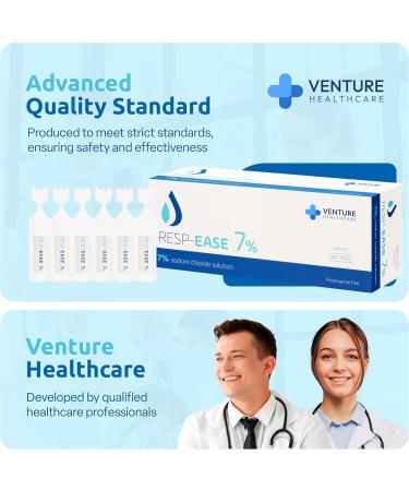 Resp-Ease 7% Saline Solution for Nebulizer and Moisturizing of The Airways - Sodium Chloride 7% for Nose & Eyes, Nasal Cleanse for Adults and All Ages - 240ml / 8.12 fl oz - Buy Online on GoSupps.com