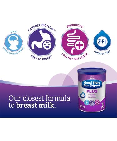 GOOD START PLUS 1 Powder Baby Formula Easy to Digest Contains DHA For Brain & Eye Development Probiotics and 2'-FL Powder 1.02kg - Buy Online on GoSupps.com