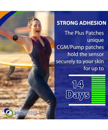 CGM Cover Tape for Dexcom G7 - 10pk Adhesive Patches Waterproof Strong Hold | Diabetes Glucose Monitor Protection | Sensitive Skin | USA - Buy Online on GoSupps.com