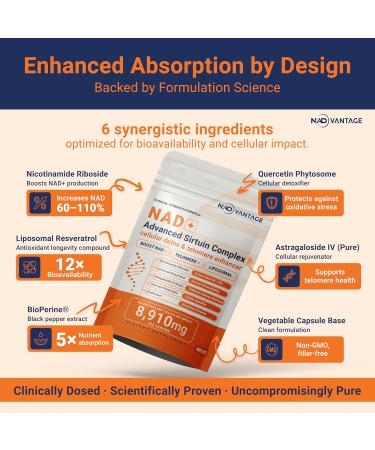 Advanced NAD+ 5D Matrix - NMN+-Alternative Max Potency 8 910mg - 1000mg Nicotinamide Riboside (NR) + Resveratrol + Telomere Activator - Premium Longevity Stack - Buy Online on GoSupps.com