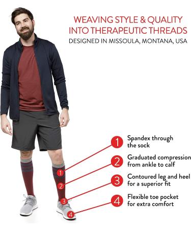 VIM&VIGR Merino Wool 15-20 mmHg Compression Socks - Evergreen Global Stripe M/L (2) - Buy Online on GoSupps.com