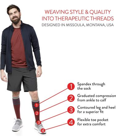 VIM & VIGR Nylon 20-30 mmHg Compression Socks - Red & Lavender Stripe | Small/Medium - Shop Internationally - Buy Online on GoSupps.com