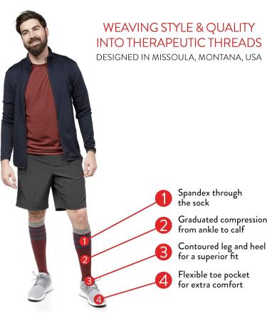 Vim & Vigr Cotton Compression Stockings 20-30 mmHg Medical Grade - Navy Blue Marl Size M/L - International Shipping Available - Buy Online on GoSupps.com