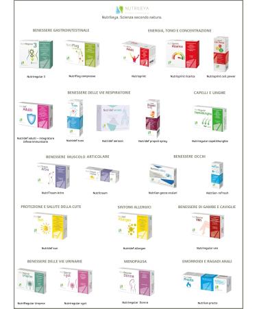 NutriLen Procto 80ml - Natural Gel Cream for Hemorrhoids Anal Fissures - With Witch Hazel Tea Tree Hyaluronic Acid Olive and Prickly Pear - Nutrileya - Buy Online on GoSupps.com