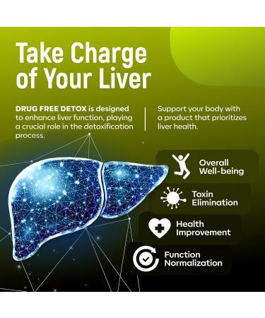 Complete Body Cleanse Detox Supplement Gel Extra Strength Liver Gut Detox & Repair with Milk Thistle Effective Plant Based Detox Support Complex for Digestive Health - Buy Online on GoSupps.com