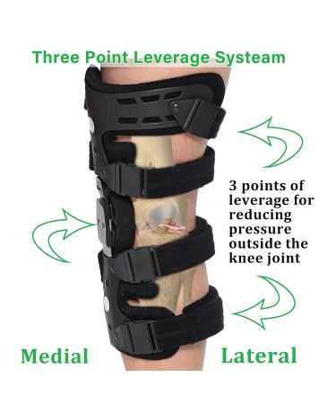 Orthomen Lateral Unloader Knee Brace for Osteoarthritis | Best Offloader for Bone on Bone Joint Degeneration - L1851 L1843 (Left) - Worldwide Shipping - Buy Online on GoSupps.com
