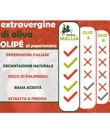 Oleificio Mallia - Extra virgin olive oil cold pressed with Olip chili pepper | 250 ml bottle of Italian extra virgin olive oil - Buy Online on GoSupps.com