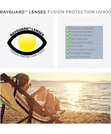 Read Optics Foldable Reading Glasses for Men & Women | Blue Light & Sun Protection | Strength +1.0 to +3.5 - Stylish & Portable - Buy Online on GoSupps.com