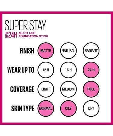 Maybelline Super Stay Foundation Stick Deep Bronze 0.25oz - For Normal to Oily Skin - Buy Online on GoSupps.com