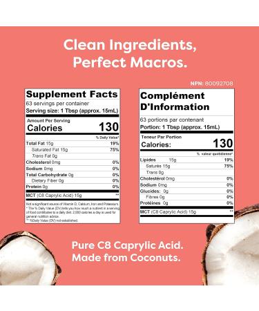 Kiss My Keto Pure C8 MCT Oil 32 oz - High-Octane Fuel for Energy & Weight Management - Buy Online on GoSupps.com